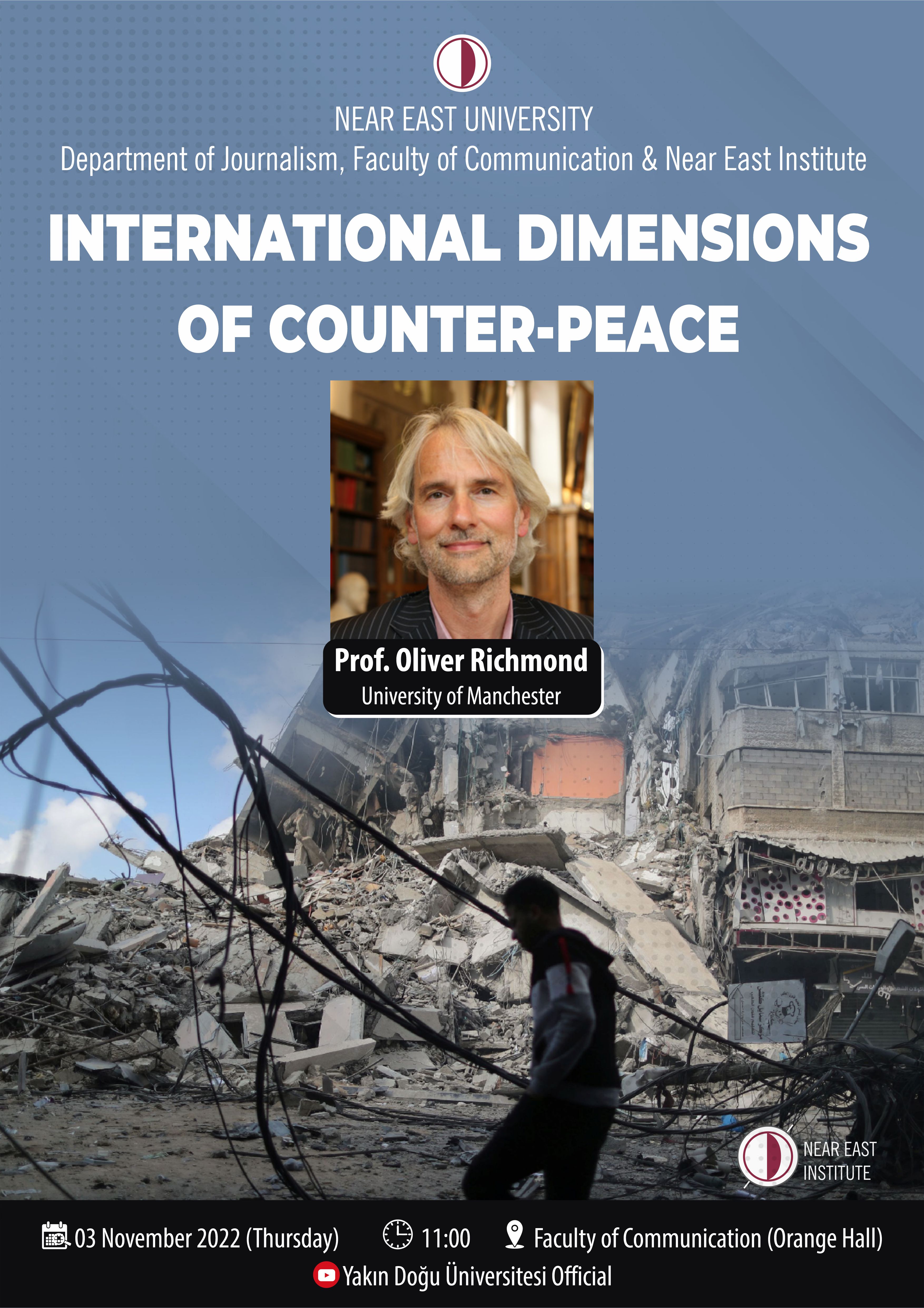 International Dimensions of Counter Peace