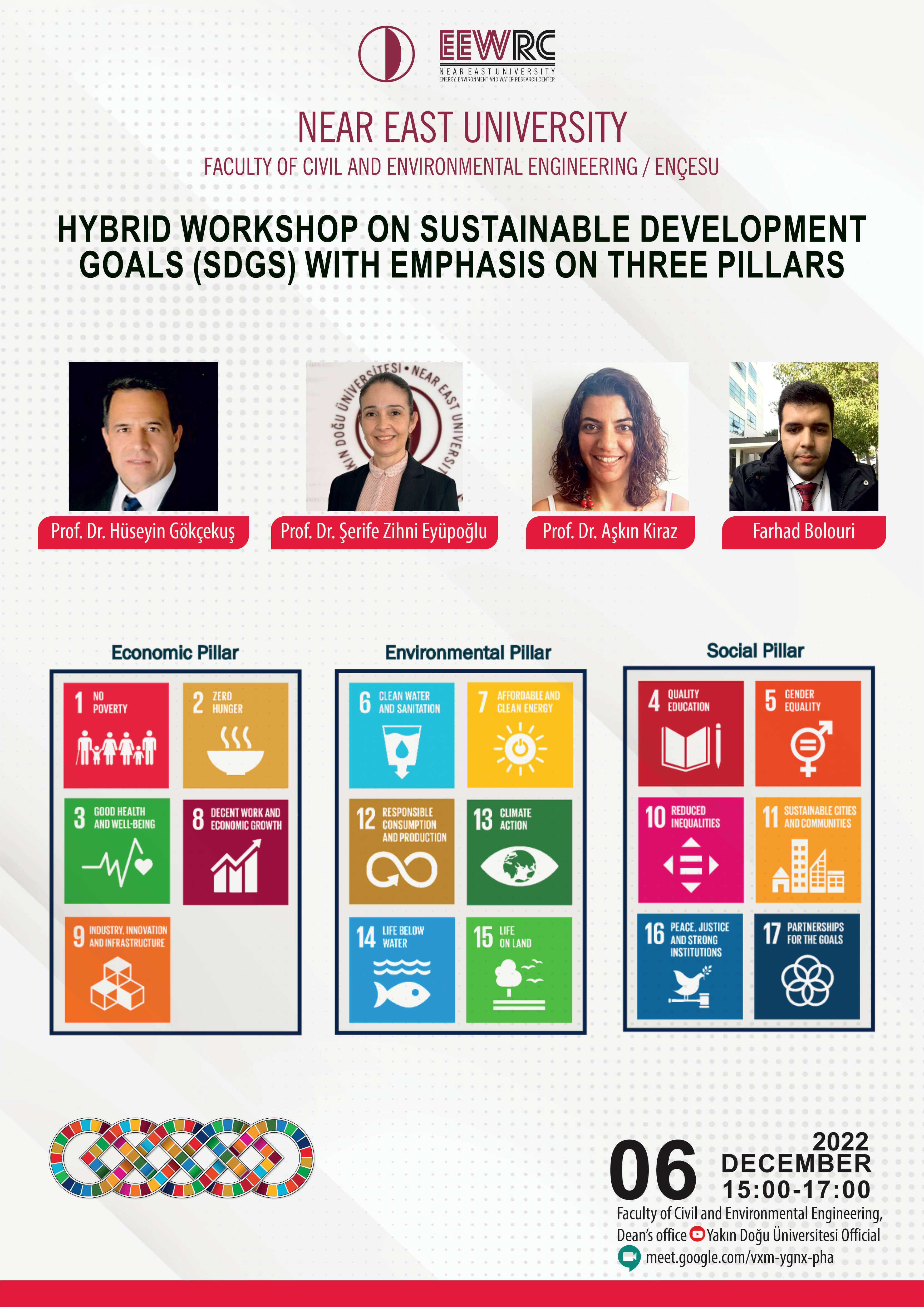 Sustainable Development Goals(SDGS) With Emphasis on Three Pillars