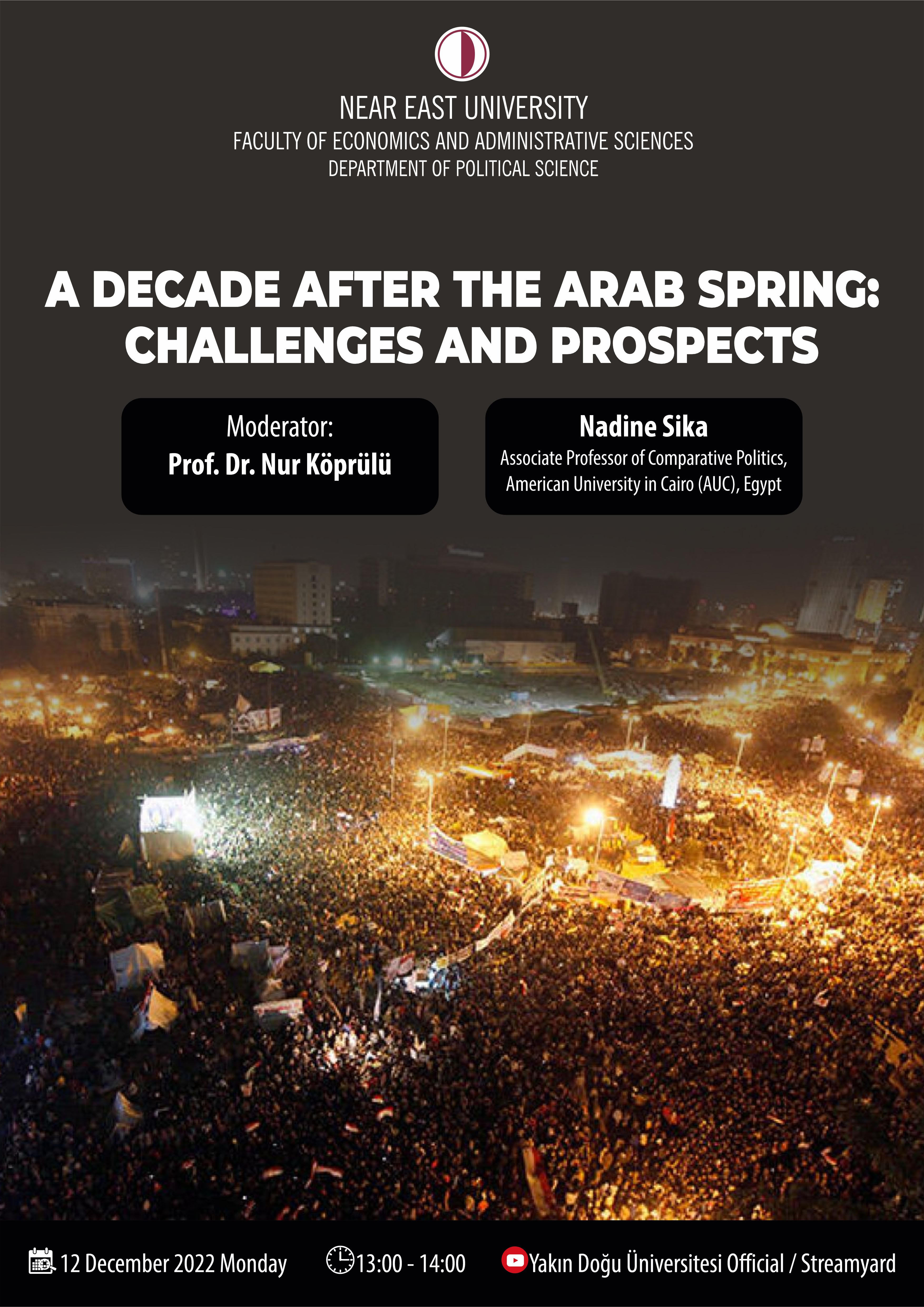 {mlang en}A Decade After The Arab Spring: Challenges and Prospects{mlang}{mlang tr}A Decade After The Arab Spring: Challenges and Prospects{mlang}